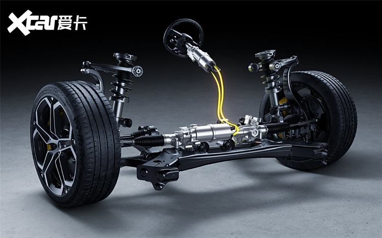 对于整个汽车行业而言