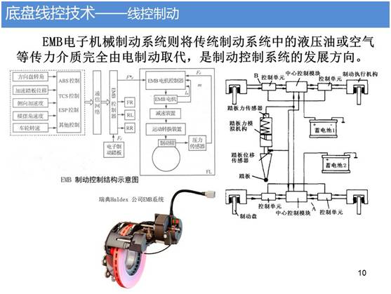 拥有极强的气场以及不错的质感
